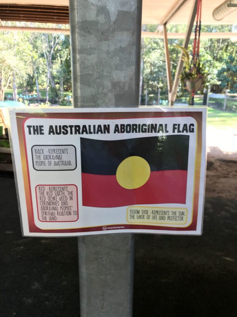 Australian Aboriginal Flag